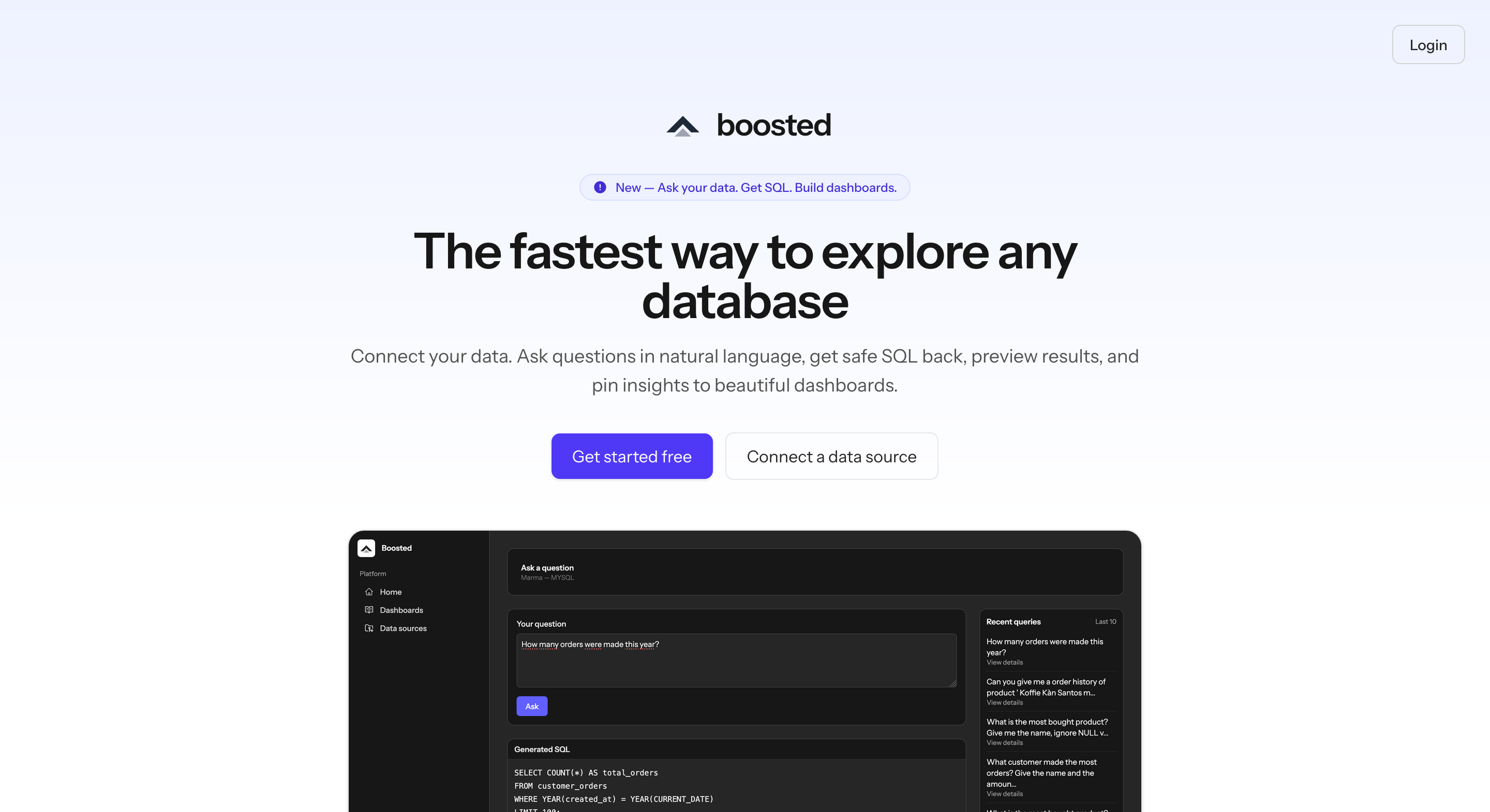 Boosted analytics website