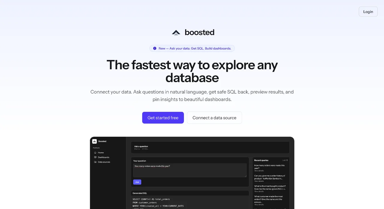 Datatool en dashboards — Boosted Analytics